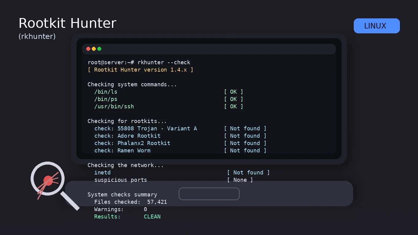 rootkit-hunter-rkhunter.webp